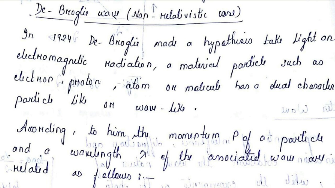 De-broglie wave or Matter wave explained in Hindi | Relativstic & Non-Relativstic | Unboxing Physics