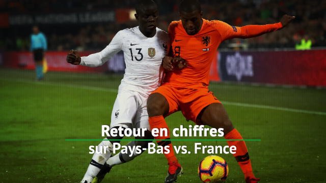 Ligue des Nations - Retour en chiffres sur Pays-Bas vs. France