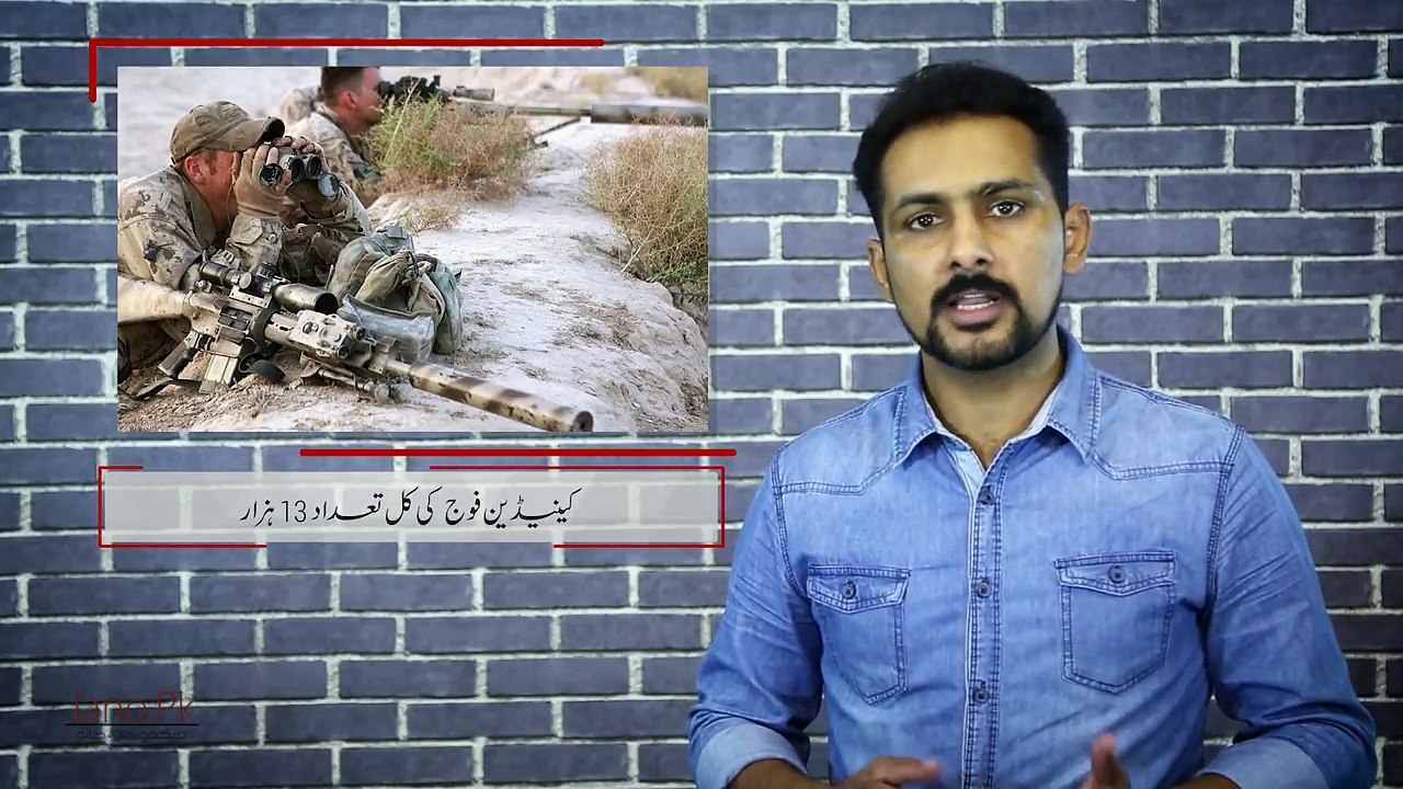 How Powerful is Canada- - Most Powerful Nations on Earth