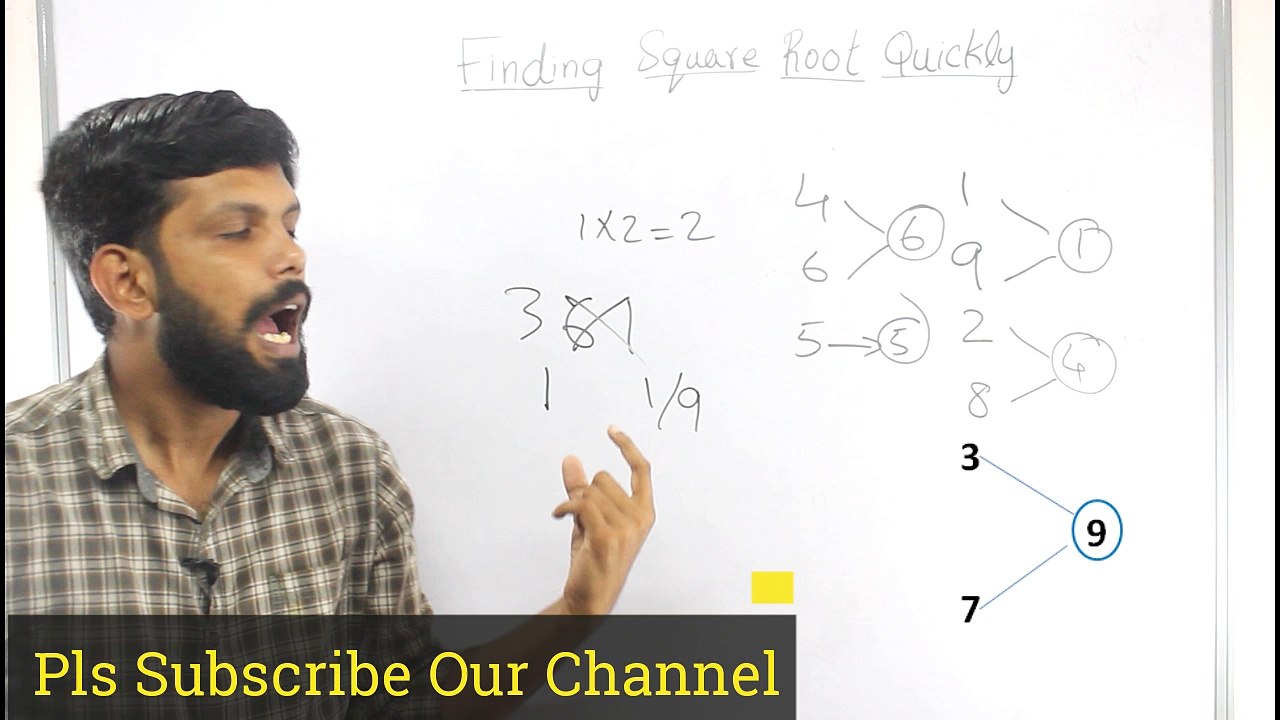 Finding Square Root Quickly