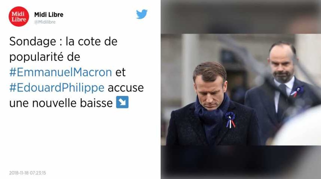 Sondage. La cote de popularité d’Emmanuel Macron et d'Édouard Philippe en chute libre.