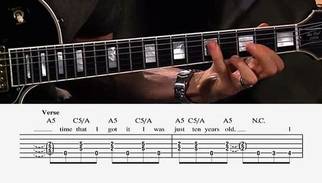 Ted Nugent - Cat Scratch Fever - Guitar Tutorial