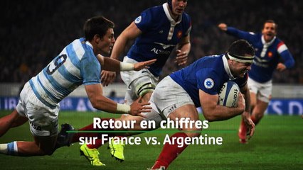 Test match - Retour en chiffres sur France vs. Argentine
