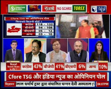 मध्य प्रदेश में किसकी बनेगी सरकार? Cfore TSG Opinion Polls | Madhya Pradesh Assembly Election 2018