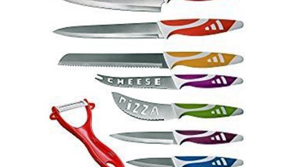 Kitchenomix.com - Best Nonstick Skillet