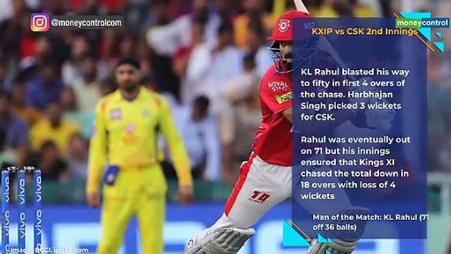IPL 2019 KXIP vs CSK Highlights: Punjab beat Chennai to end their 2019 campaign on a high