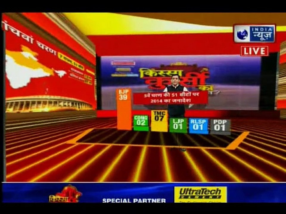 Lok Sabha Elections 2019 Phase 5 Voting, 11 राज्यों की 51 सीटों पर मतदान कल, Who will Win?