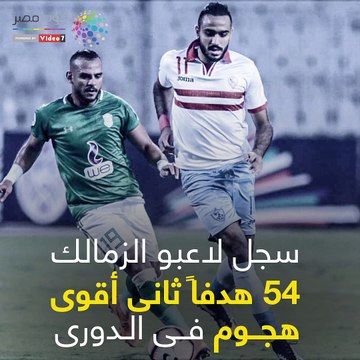 بالأرقام.. كشف حساب جروس قبل مواجهة النجم الساحلى