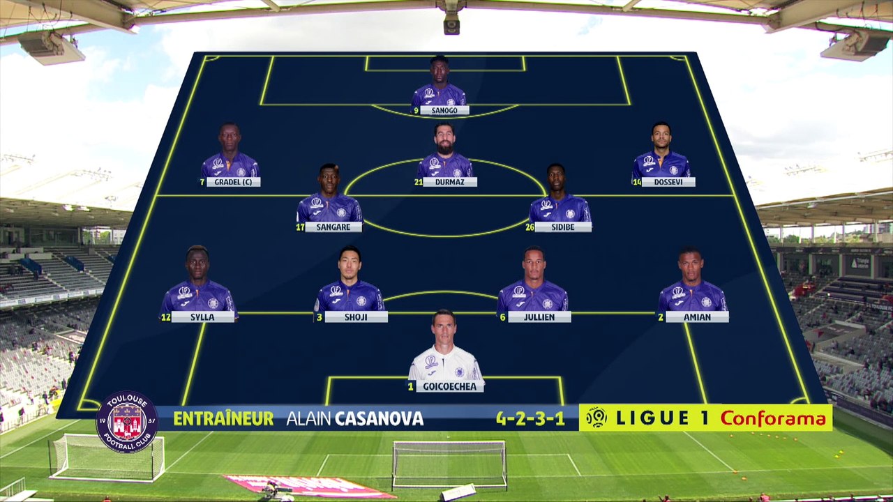 Le résumé vidéo de TFC/Rennes, 35ème journée de...