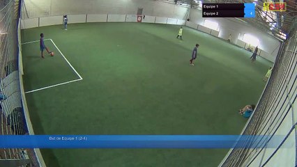 Equipe 1 Vs Equipe 2 - 05/05/19 14:42 - Loisir Poitiers - Poitiers Game Parc