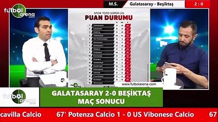Cenk Özcan: "Maçın kırılma anı Muslera'nın Burak Yılmaz'ın şutunu kurtarışı"