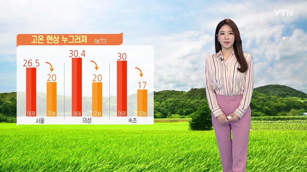 [날씨] 고온 현상 누그러져...낮 선선, 미세 '보통' / YTN