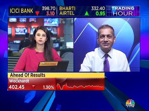 Mitessh Thakkar and Sudarshan Sunkani's Stock Views for May 6