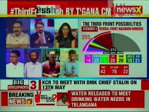 Lok Sabha Election 2019: Telangana CM K Chandrashekar Rao meet Karnataka CM HD Kumaraswamy