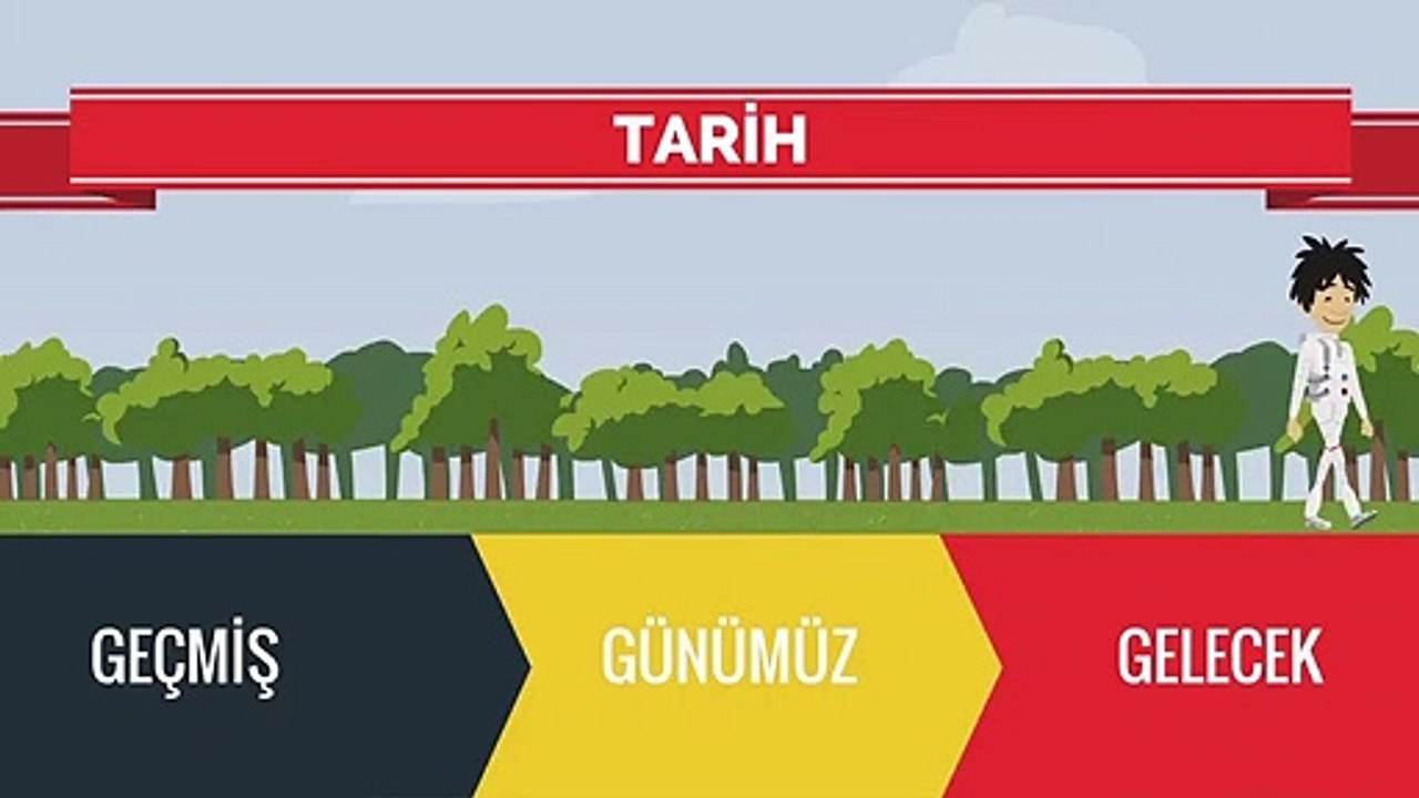 Anadolu Üniversitesi Açıköğretim Fakültesi Tarih Lisans Programı