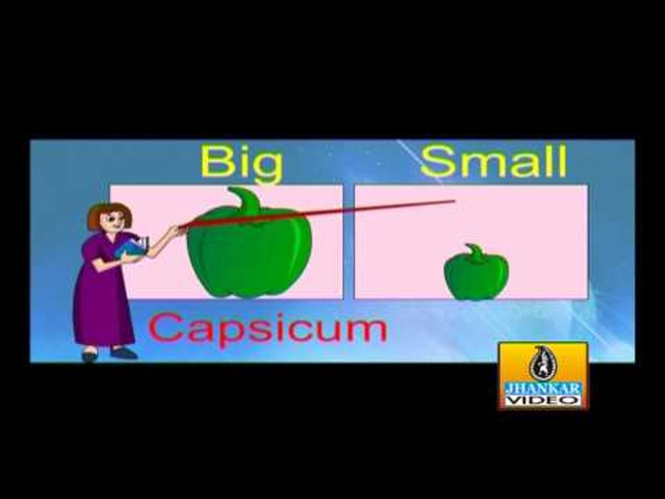 Comparison - UKG