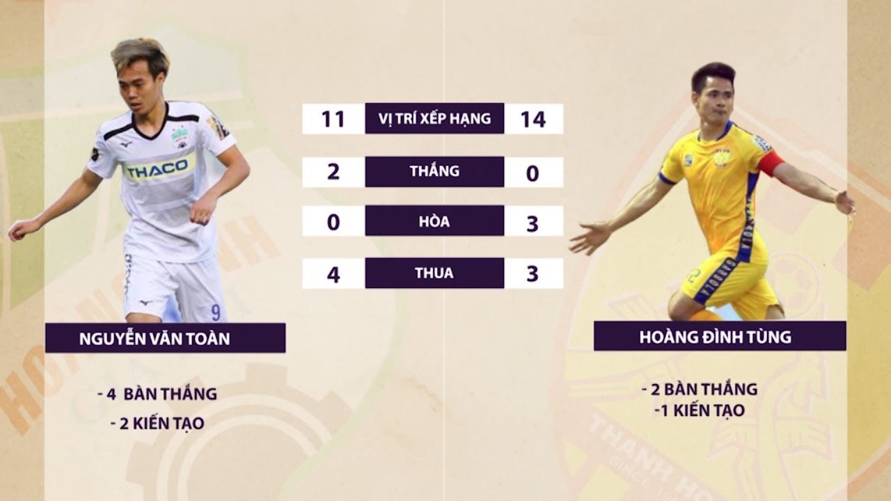 Trailer | Hoàng Anh Gia Lai - Thanh Hóa | Vòng 7 V.League Wake - Up 247 V.League 2019