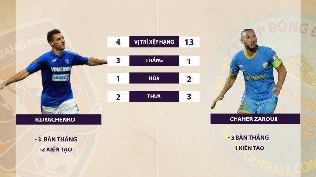 Trailer | Than Quảng Ninh - Sanna Khánh Hòa BVN | Vòng 7 V. League 2019 | VPF Media