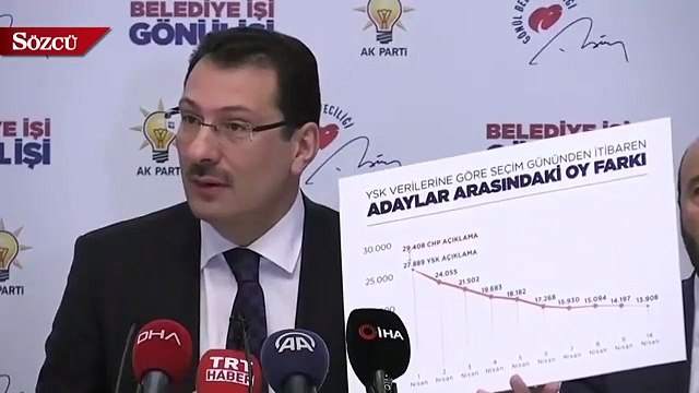 Ali İhsan Yavuz: Kesinlikle bir şey oldu