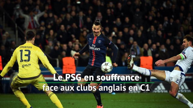 Groupe C - Le PSG en souffrance face aux clubs anglais