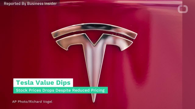 Tesla Slashes Prices in China