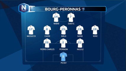 composition Bourg-en-Bresse