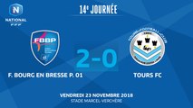 J14 : Bourg-Peronnas 01 - Tours FC (2-0), le résumé