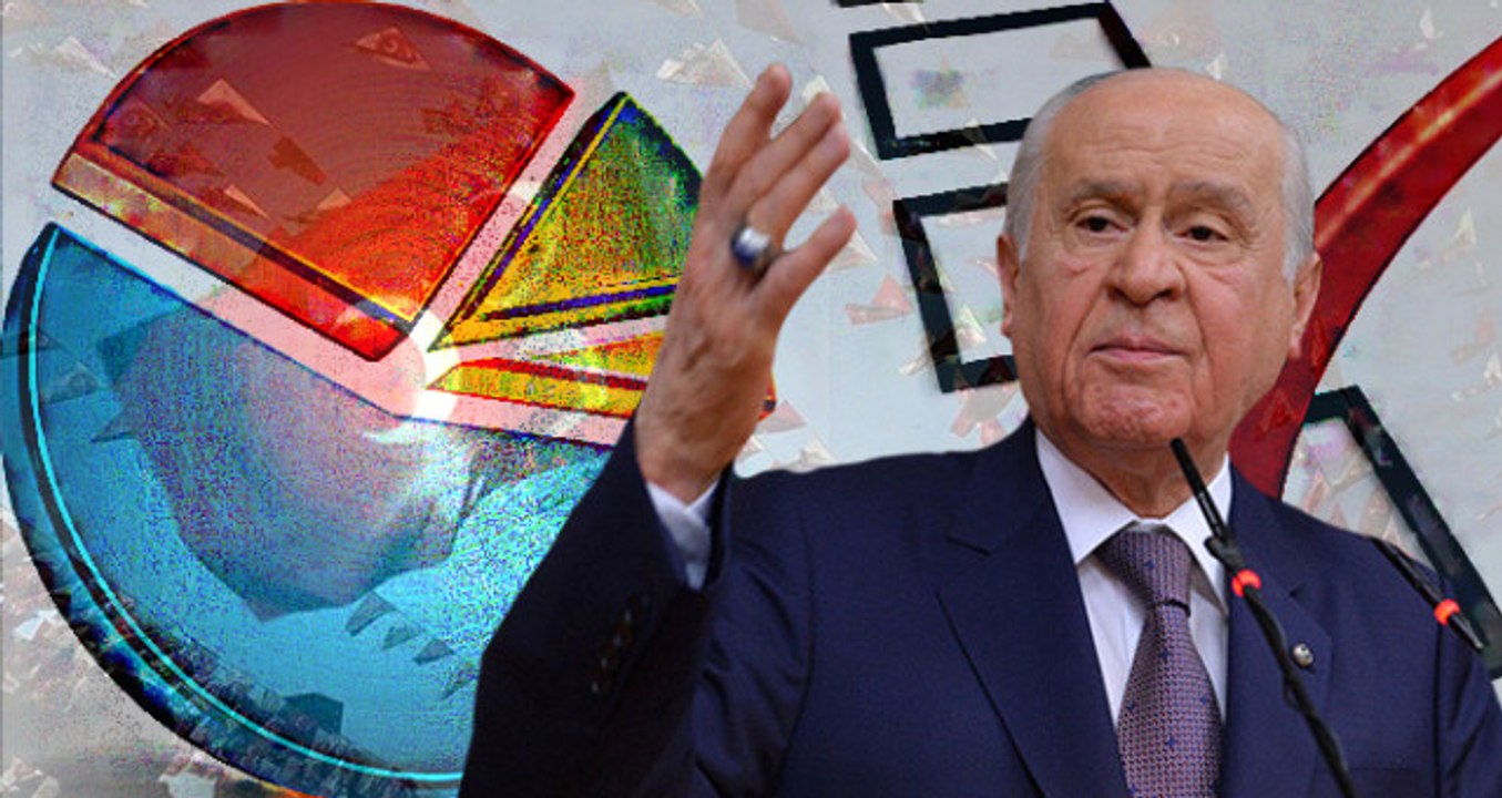 MHP, Son Anket Sonuçlarını Kamuoyuyla Paylaştı