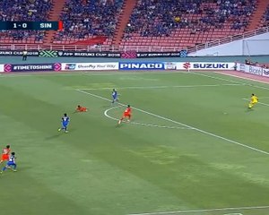 كرة قدم: كأس سوزوكي: جايدد يستفيد من الأخطاء الدفاعية ليضاعف تقدم تايلاند