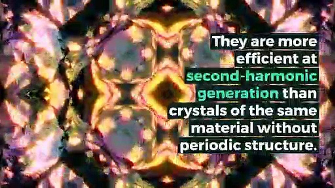 What is PERIODIC POLING? What does PERIODIC POLING mean? PERIODIC POLING meaning - PERIODIC POLING definition - PERIODIC POLING explanation