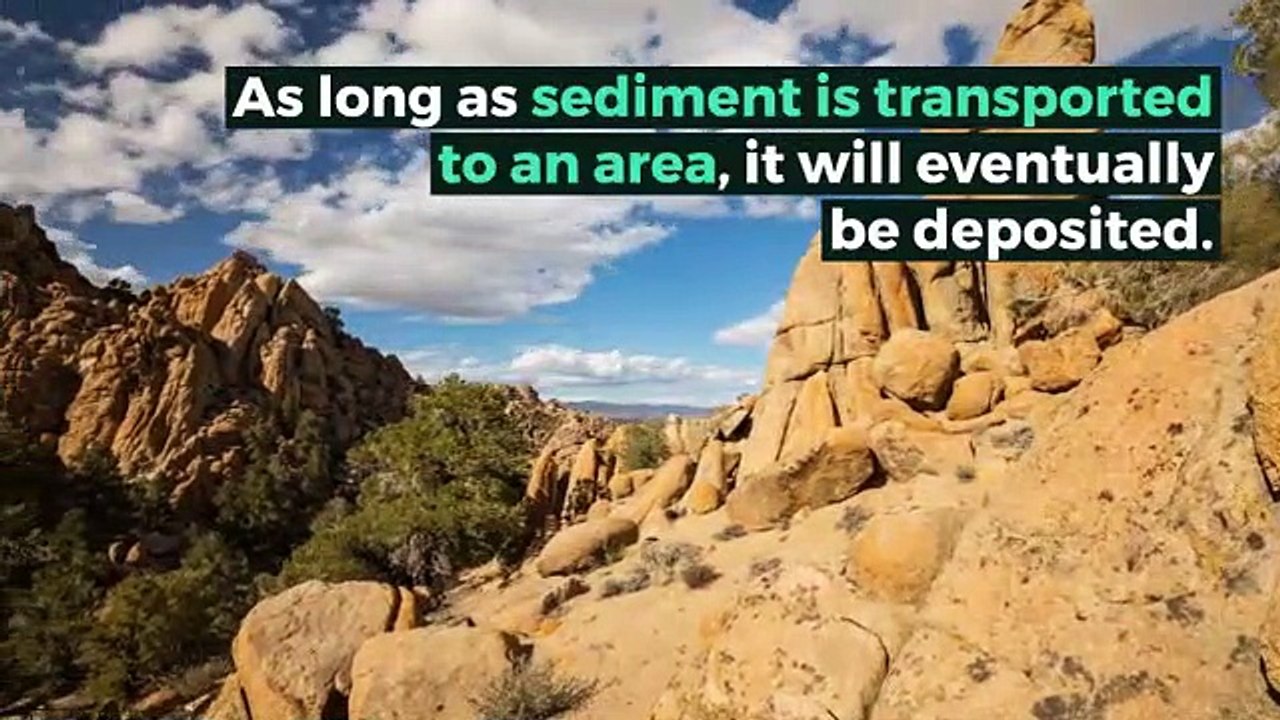 What is PRINCIPLE OF LATERAL CONTINUITY? What does PRINCIPLE OF LATERAL CONTINUITY mean? PRINCIPLE OF LATERAL CONTINUITY meaning - PRINCIPLE OF LATERAL CONTINUITY definition - PRINCIPLE OF LATERAL CONTINUITY explanation