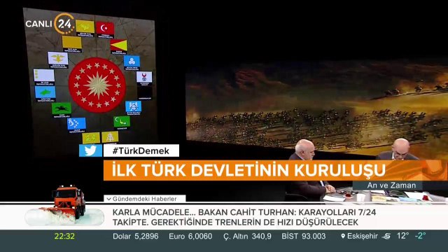 Türk demek