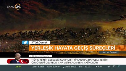 TÜRKLERİN İSLAM'A GİRİŞİ NASIL OLDU?