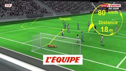 Le premier but de Thauvin en animation 3D - Foot - L1 - Amiens-OM