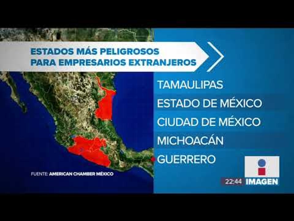 Empresas extranjeras en México frenaron inversiones por inseguridad en 2017 | Noticias con Ciro