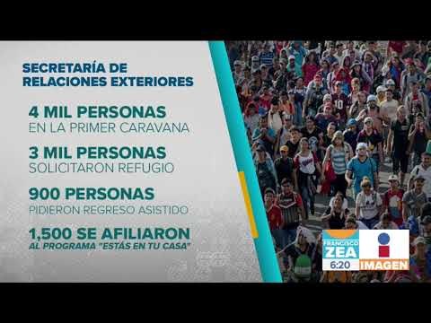 Actualización de cifras de caravanas migrantes | Noticias con Francisco Zea