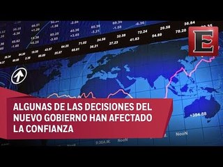 Análisis de la caída de la confianza en los mercados financieros