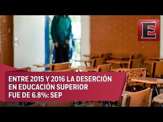 Punto y coma: Deserción escolar en universitarios