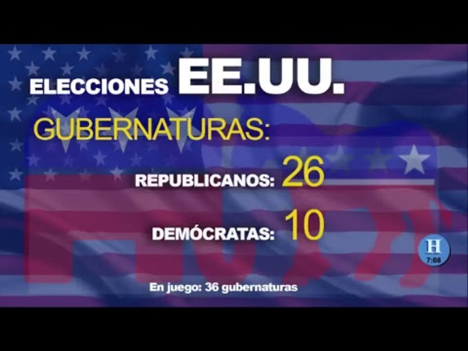 Heraldo noticias. Lo mejor de la información.