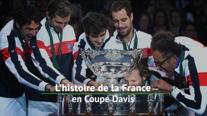Coupe Davis - La France en Coupe Davis, un siècle d'histoire
