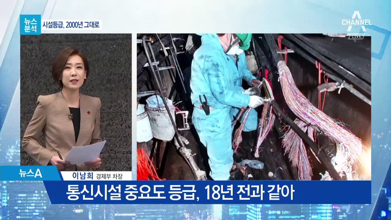 [뉴스분석]KT 화재에서 없었던 세 가지 ‘비상 대응책’