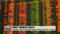 Financial health of listed companies improves, but lackluster yearly sales projected