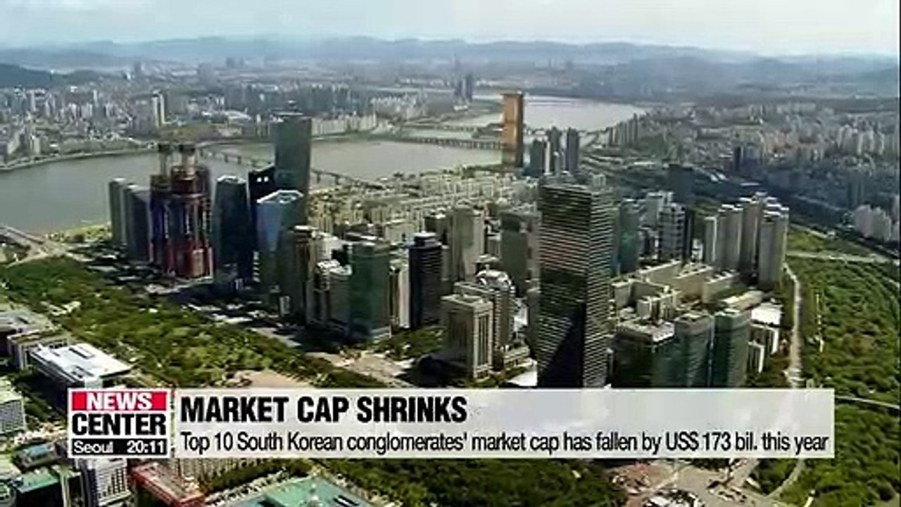 Top 10 S. Korean conglomerates' market cap shrinks by US$ 173 bil.