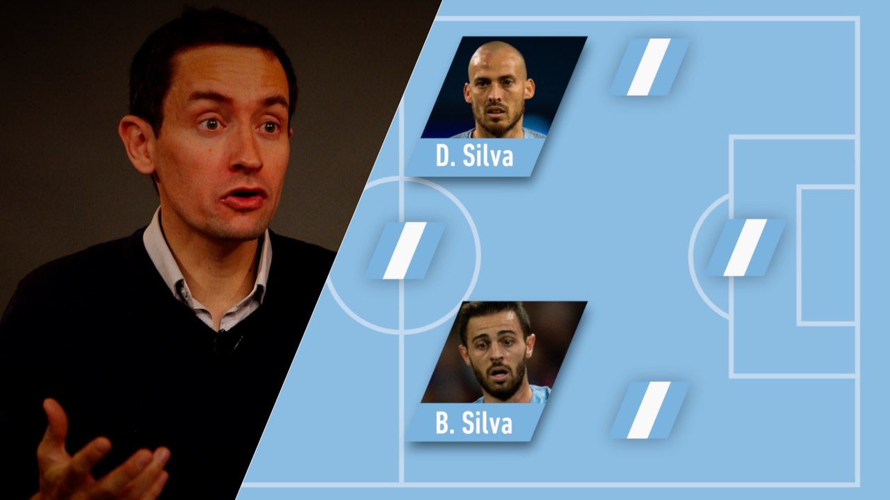 David et Bernardo Silva, les faux jumeaux de Manchester City - Foot - C1