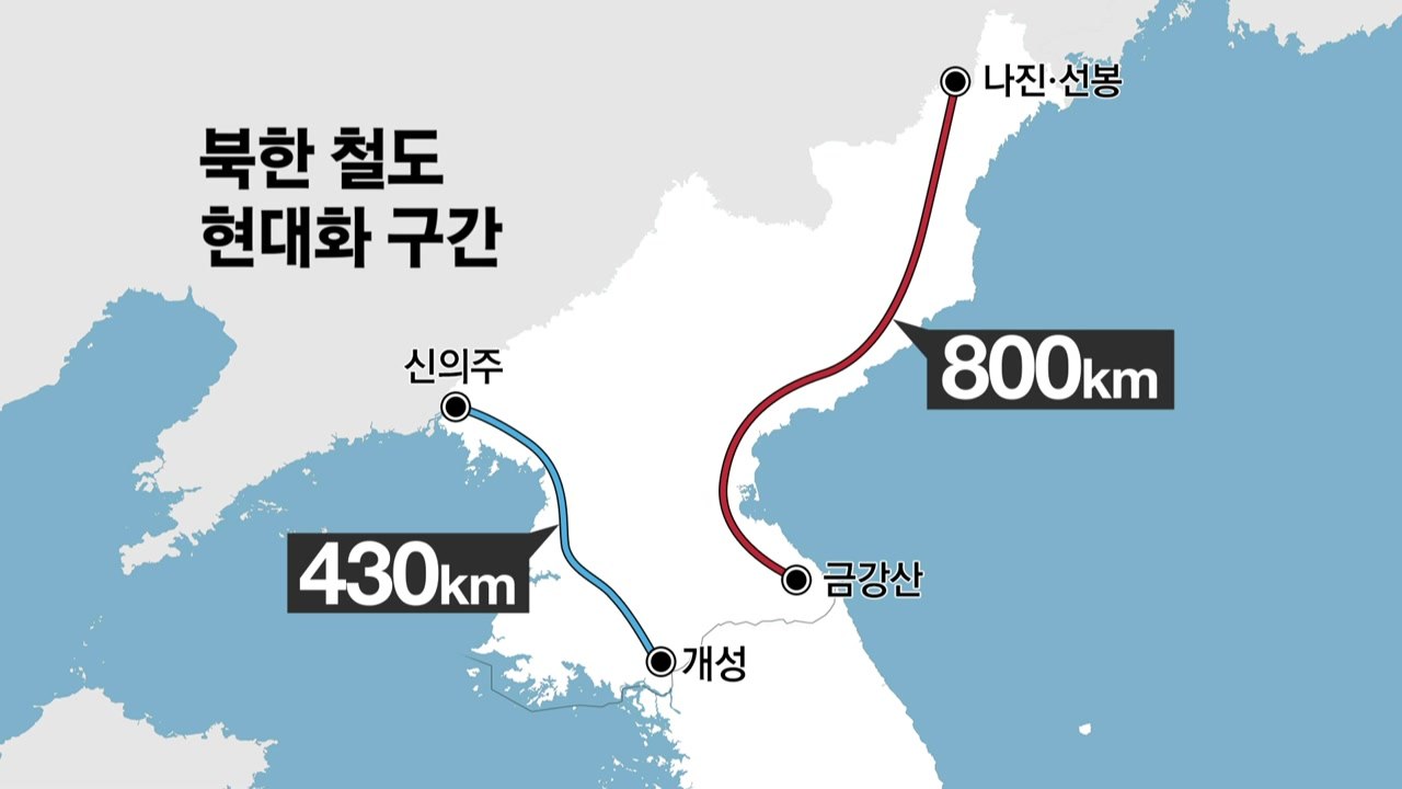 "北에 철도 공동조사 다시 제안"...이번 주 시작되나 / YTN