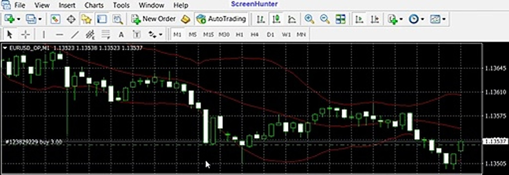 SkyIsTheLimitInc.com - Binary Options - EURUSD - 2018.11.26 (2)