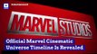 Official Marvel Cinematic Universe Timeline Is Revealed