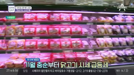 닭고기 가격 고공행진