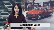 Mercedes-Benz tops auto brand list in S. Korea, BMW slides to 4th after engine fires