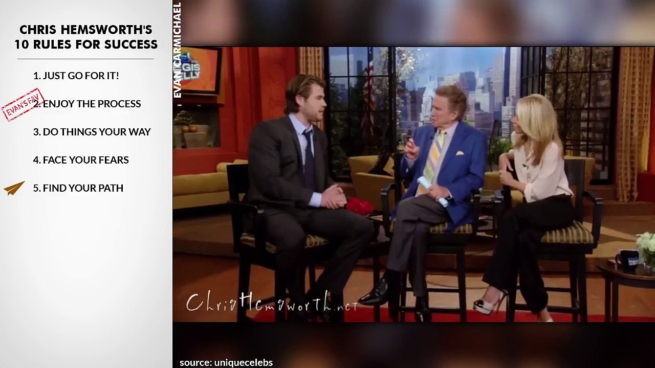 Don't LIMIT Your POSSIBILITIES! - Chris Hemsworth (@chrishemsworth) - Top 10 Rul